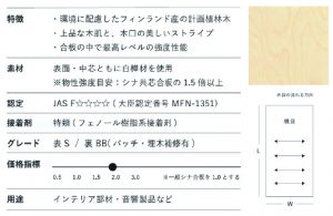 製品情報 - ニッタクス